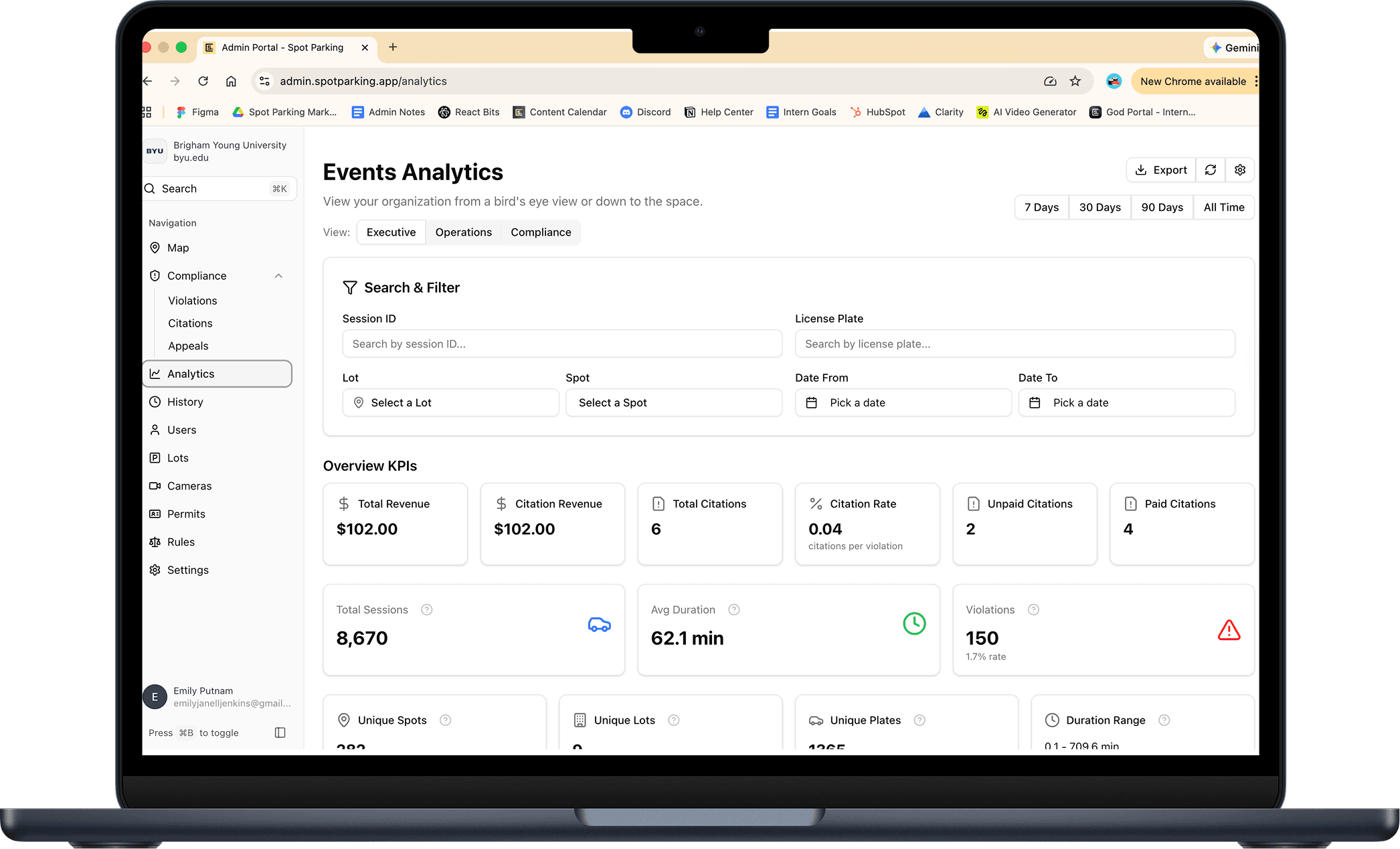 Analytics page on computer screen